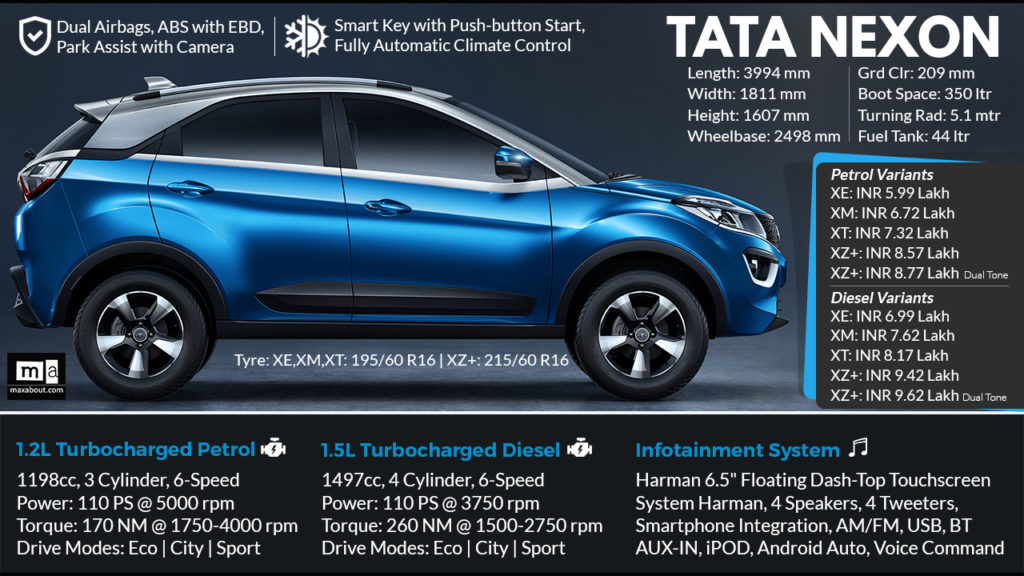 2018 Tata Nexon XT