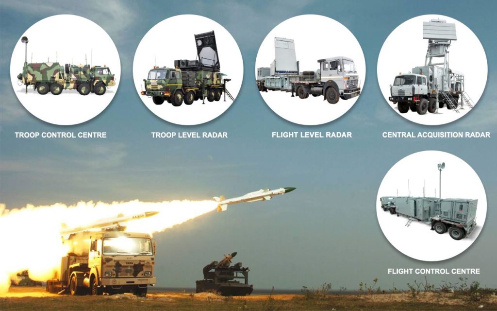 Akash Missile System