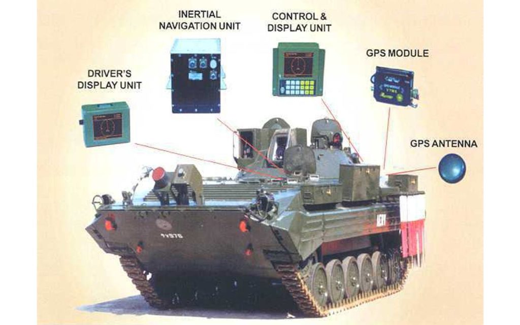 Advanced Land Navigation System (ALNS)