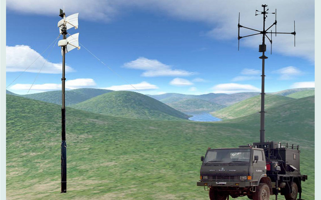 Direction Finding System